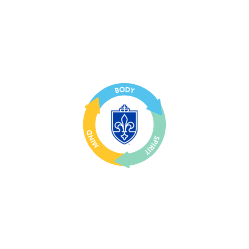 Circular logo with mind, body and spirit on the outside, implying that they each contribute to each other and the SLU logo on the inside.